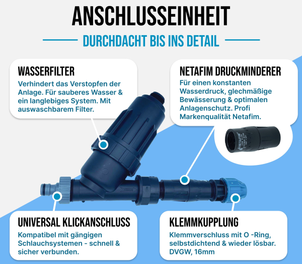 Profi Tropfbewässerung Komplettset 50m/100m für Hecken, Pflanzreihen & Beete - inkl. Netafim Druckminderer, Filtereinheit & Klemmkupplungen
